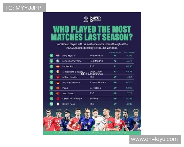 非洲球员在英超历史出场次数排行榜科洛图雷领衔萨拉赫伊沃比紧随其后